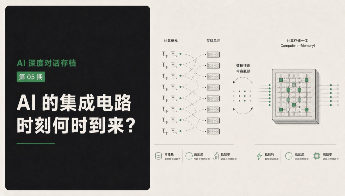第 05 期封面：AI 的集成电路时刻何时到来？